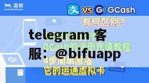 菲律宾第三方支付【GCash 原生直连】高成功率+D0结算接入指南